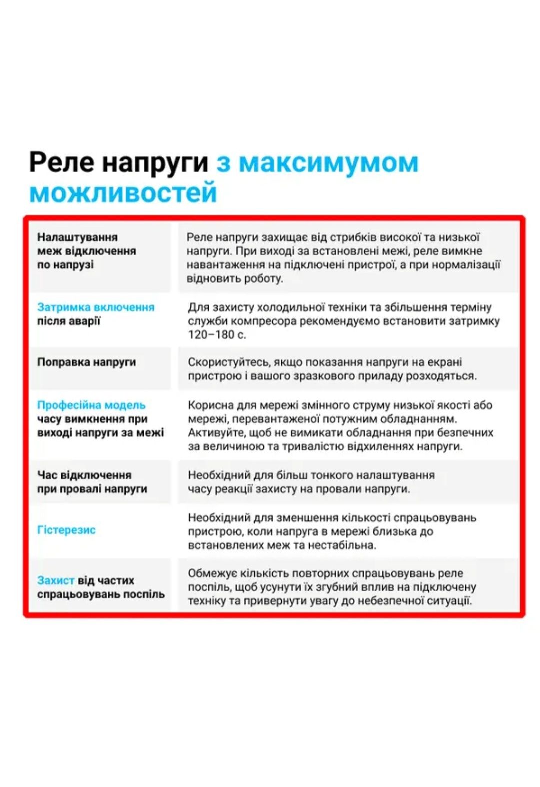 Реле напруги D2-40 red Zubr  Зубр д2 -40 ред