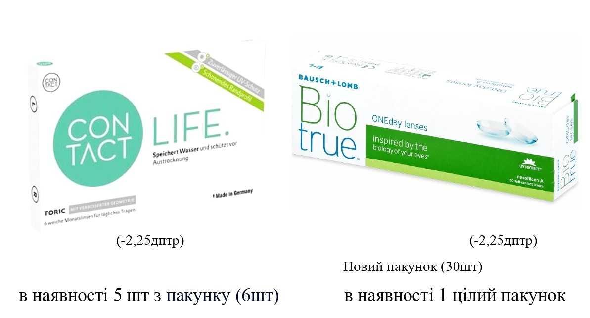 линзы "LIFE"(контактные) 1 мес/торические/ (-2,25дптр) НОВЫЕ! срок-28г