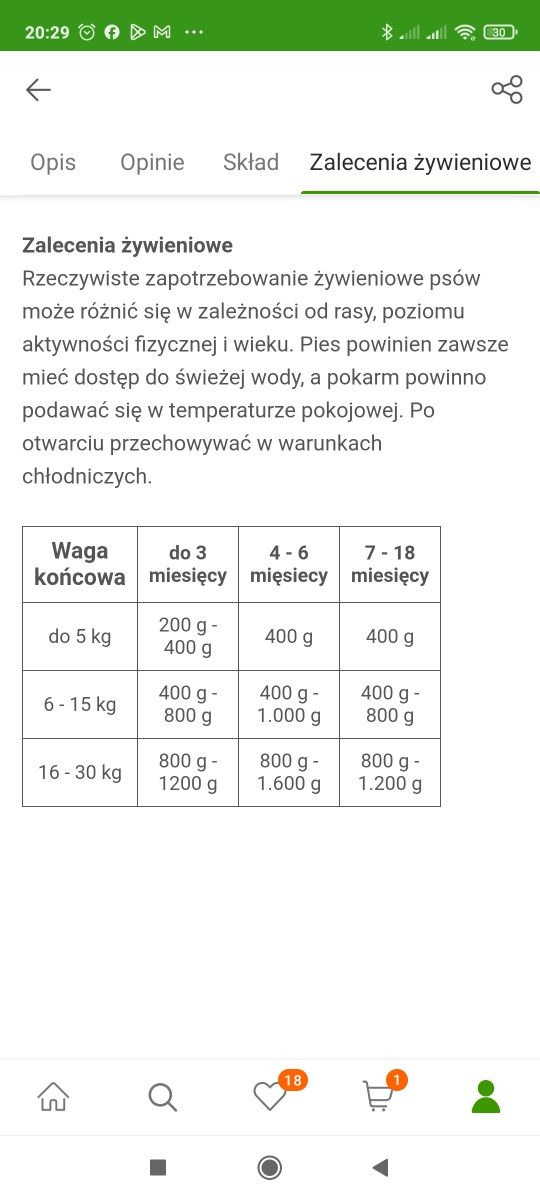 Lukullus Junior 400g jagnięcina + serca indycze