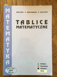 Tablice matematyczne