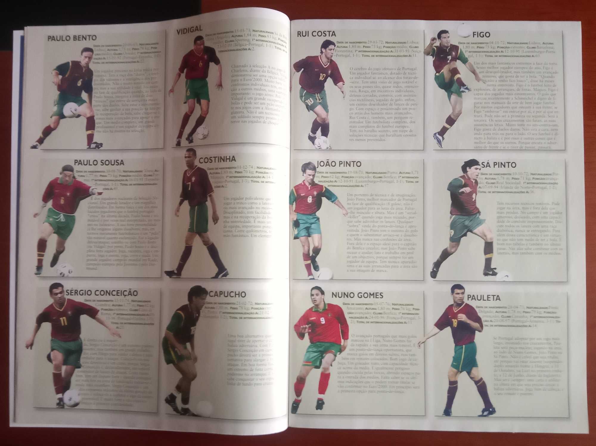 Revista do jornal o jogo de apresentação do europeu de futebol 2000