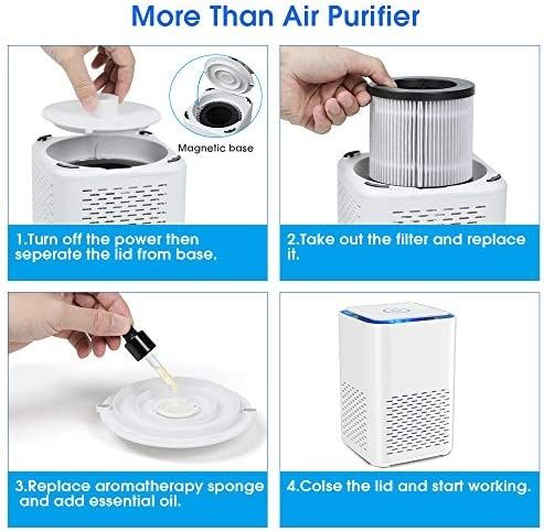 Nowy oczyszczacz powietrza z filtrem HEPA dyfuzor zapachów.