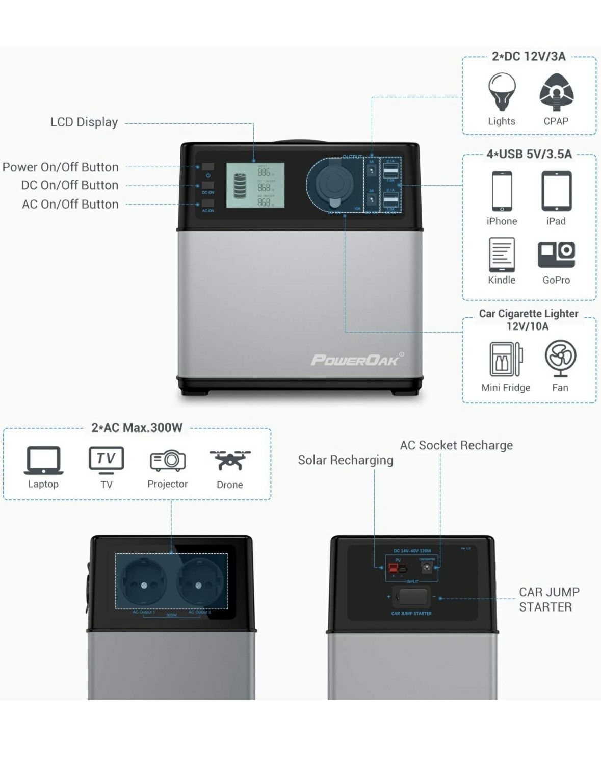 Портативная зарядная станция POWEROAK PS5B 400 Wh