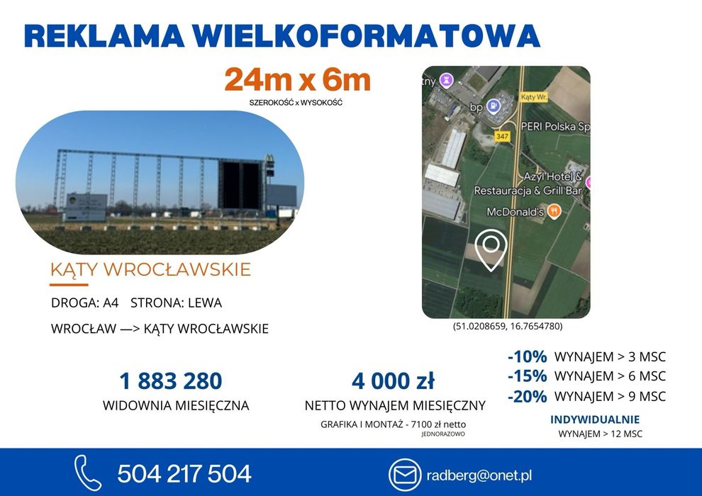 Wynajem powierzchni reklama wielkoformatowa