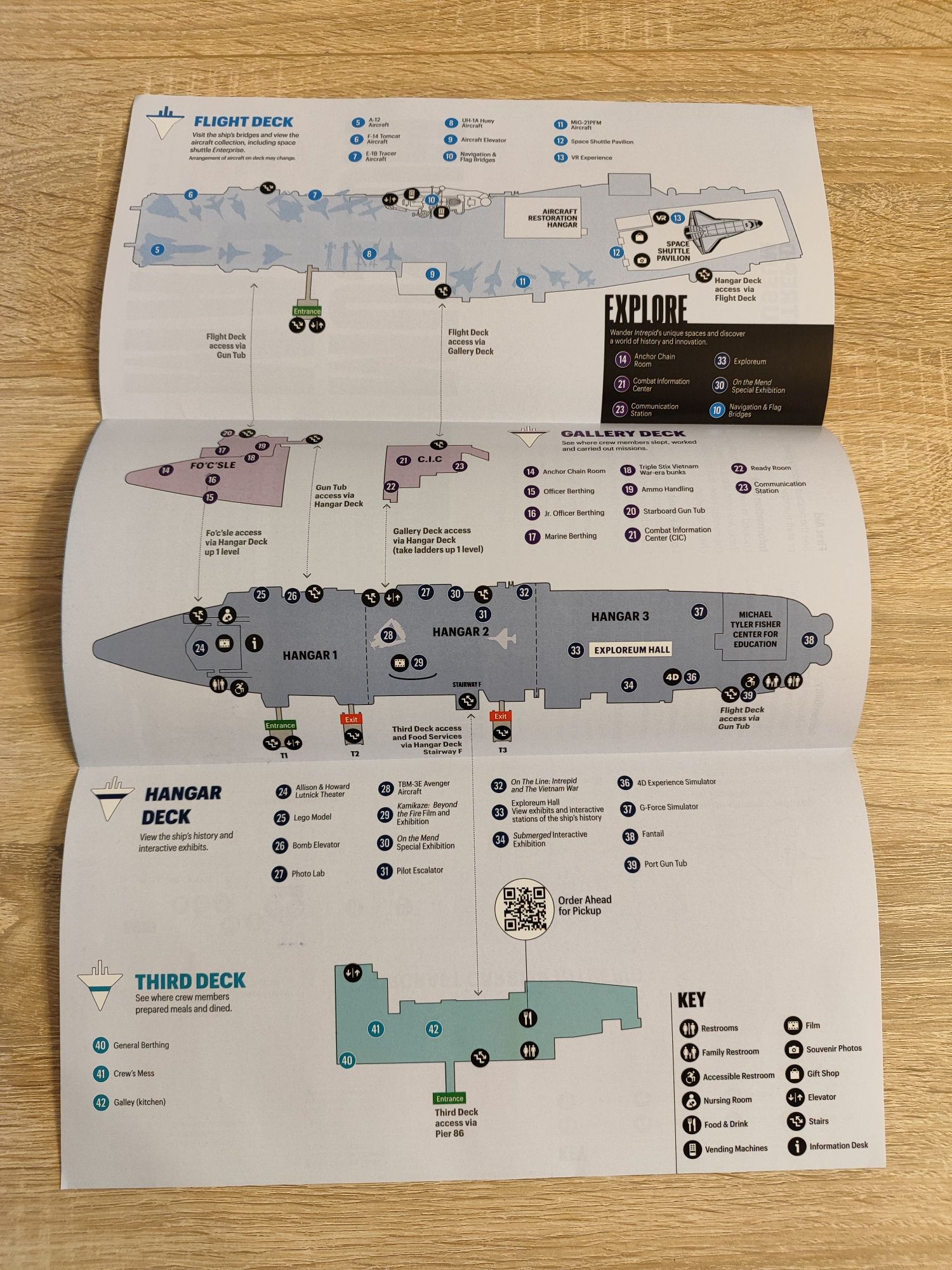 Mapka Intrepid Museum NYC USA Nowy Jork