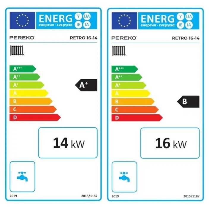 Kocioł / piec zasypowy PEREKO Retro 14kW/16kW drewno/węgiel