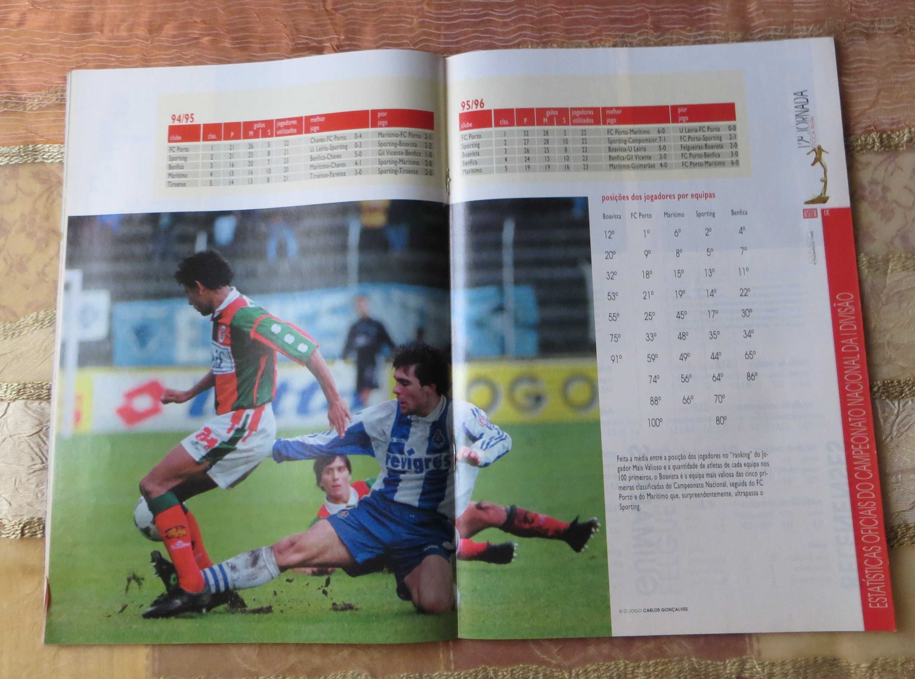 Revista Jogo Estrelas Rui Barros e jogador Sérgio Conceição Felgueiras