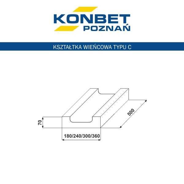 Kształtki wieńcowe/ pustaki szalunkowe