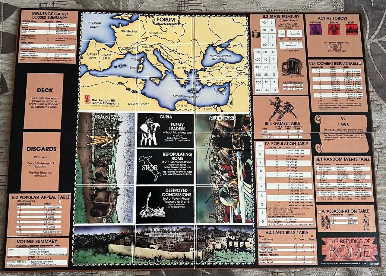 Настільні ігри The Republic of Rome, Die Macher