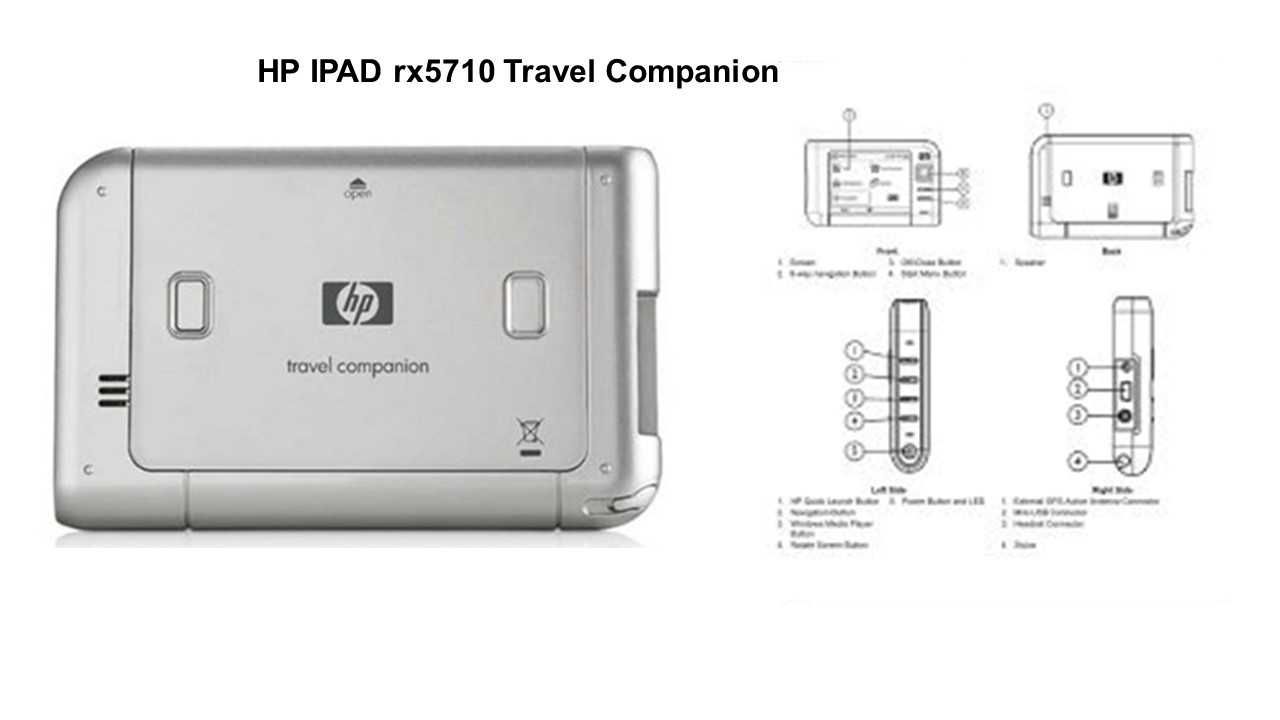 HP IPAQ rx5710 travel companion