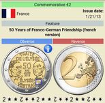 Moedas 2 Euros Comemoração