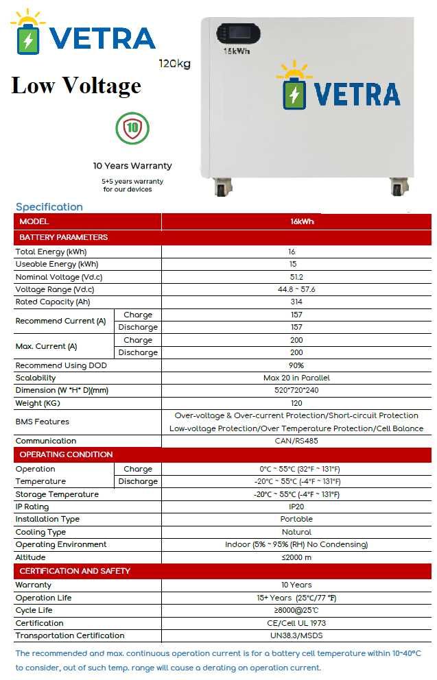 Bateria Solar 16kw 10 anos Garantia +8000 ciclos Campanha até 31/08/25