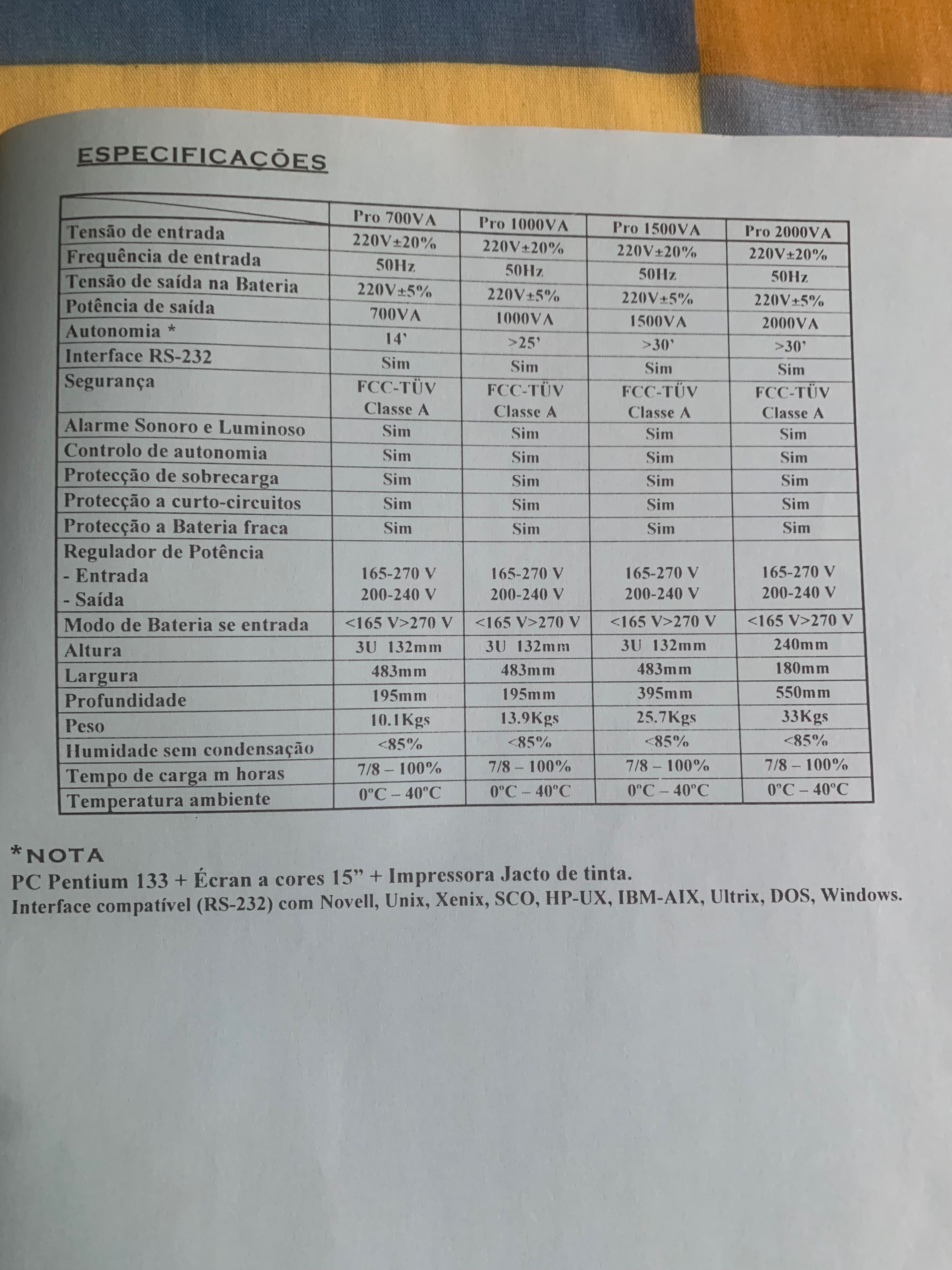 Aparelho ups de 1500