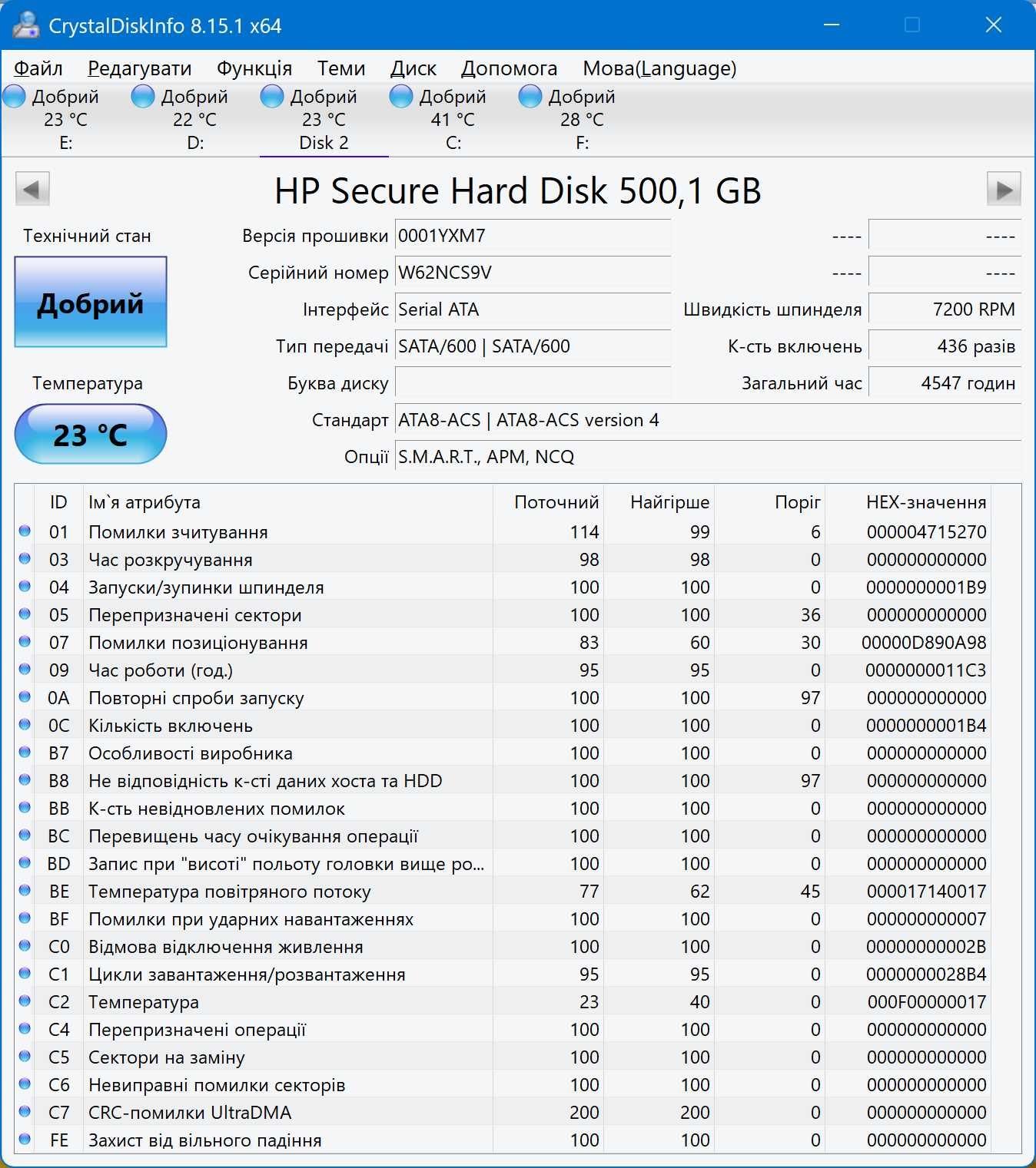 Зовнішній жорсткий диск HP 500 GB HDD флешка 2.5" внешний