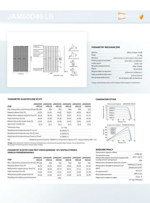 Panele Fotowoltaiczne 500W Ja Solar JAM60D40-500/LB_BF | Fotowoltaika
