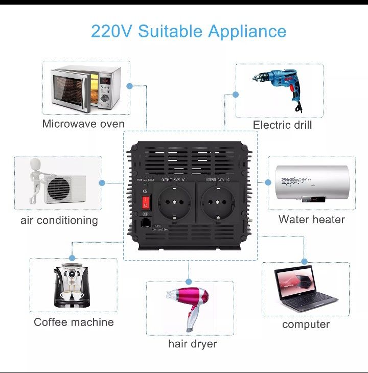 Przetwornica 12v / 230v / 5000w