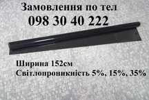 Сонцезахисна тонувальна плівка, Американка