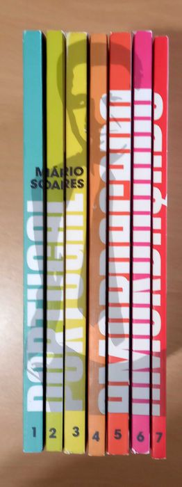 Portugal Amordaçado (Mário Soares)