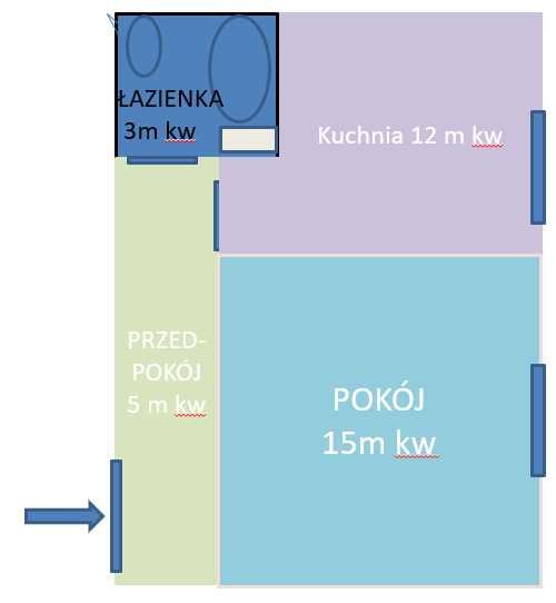 Bezpośrednio do wynajęcia 35 m od zaraz Stare Bielany okolica AWF