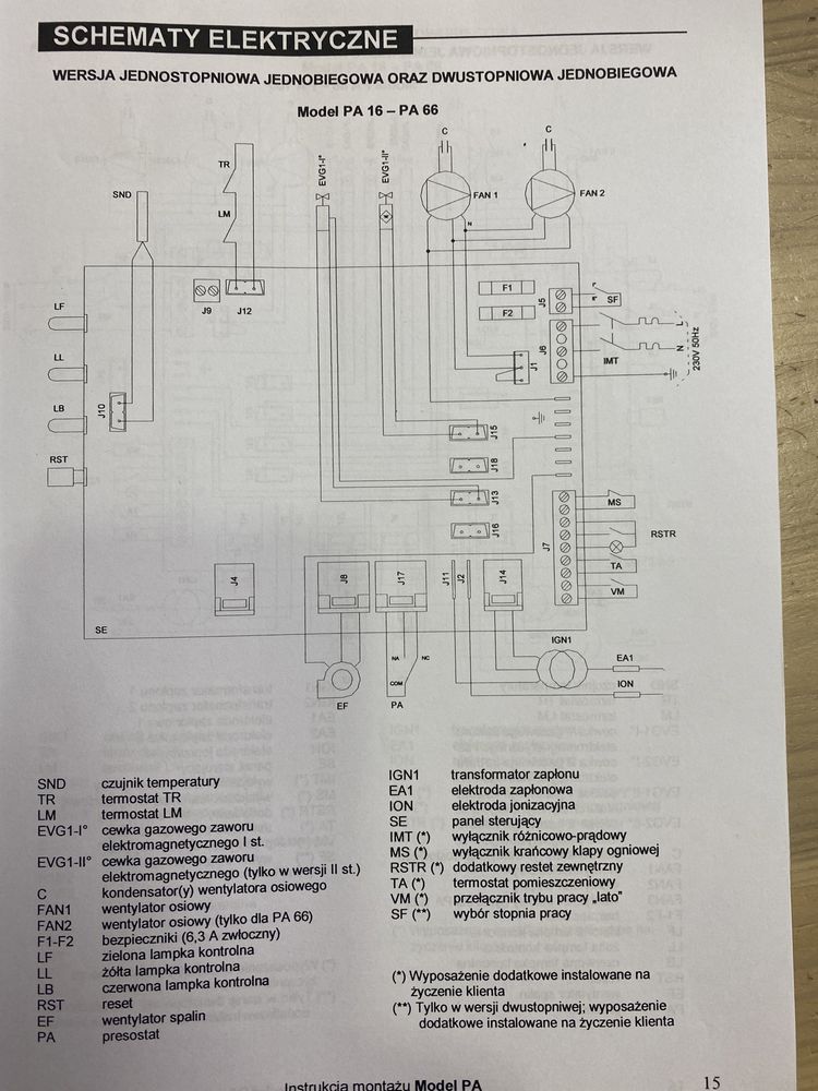 Nadmuchowe systemy grzewcze ROBUR