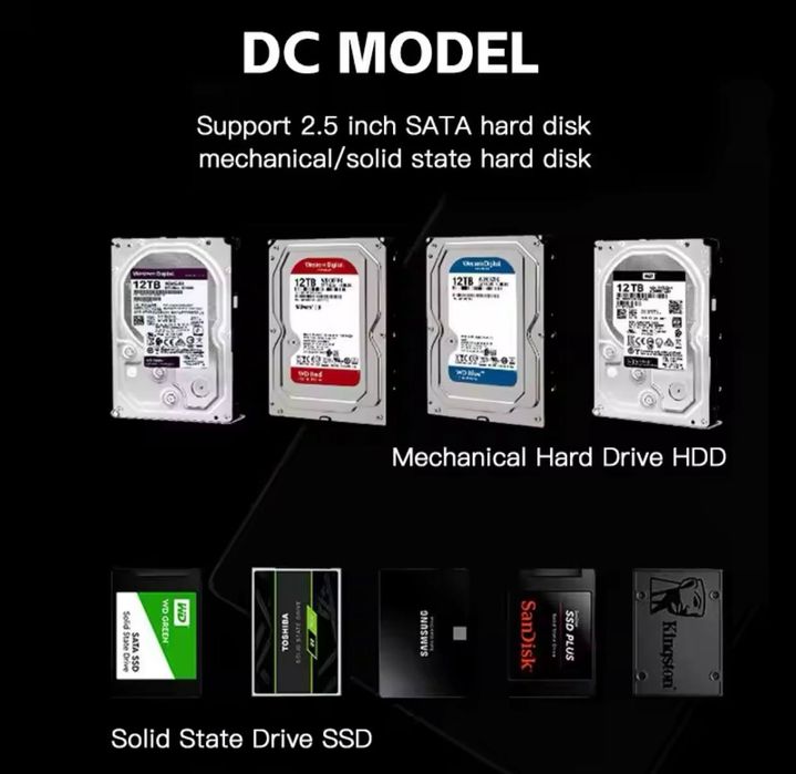 Адаптер Type-C на SATA | Підключення SSD / HDD до ноутбука та ПК