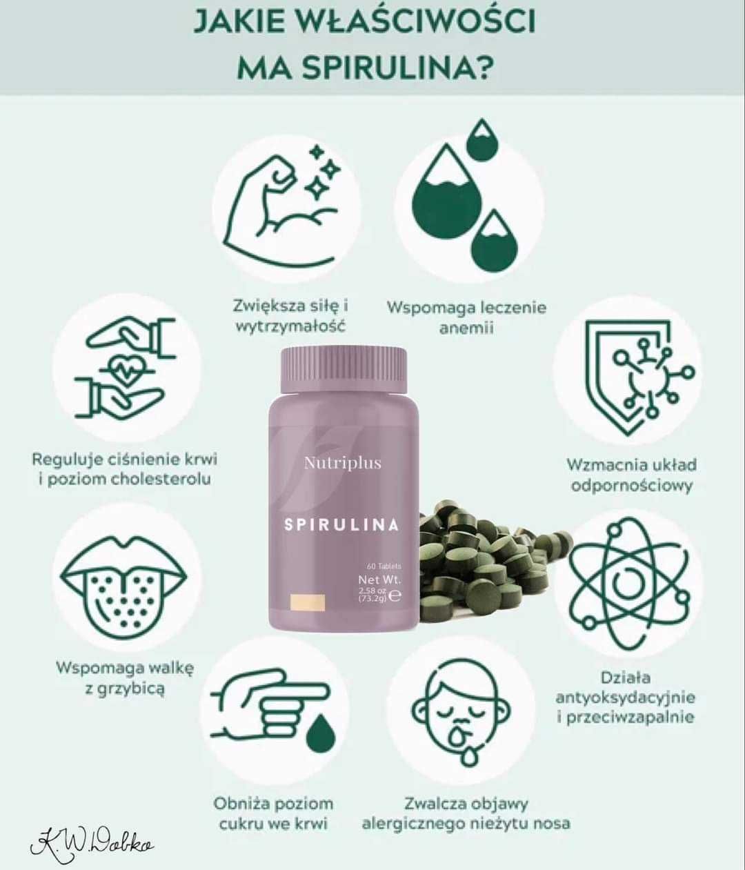 Nutriplus Spirulina Farmasi 60 tabl.