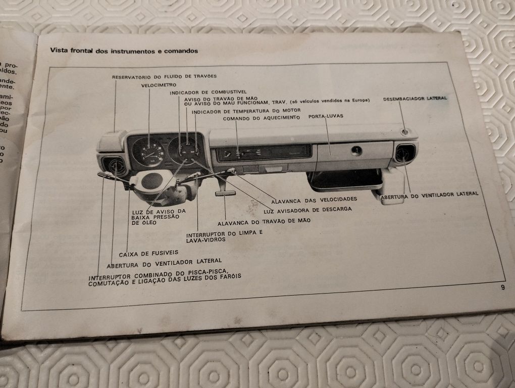 Manual Toyota HiAce LH20 Português