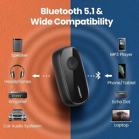 UGREEN Bluetooth адаптер/ресивер 5.1 aptX HD 3.5mm AUX