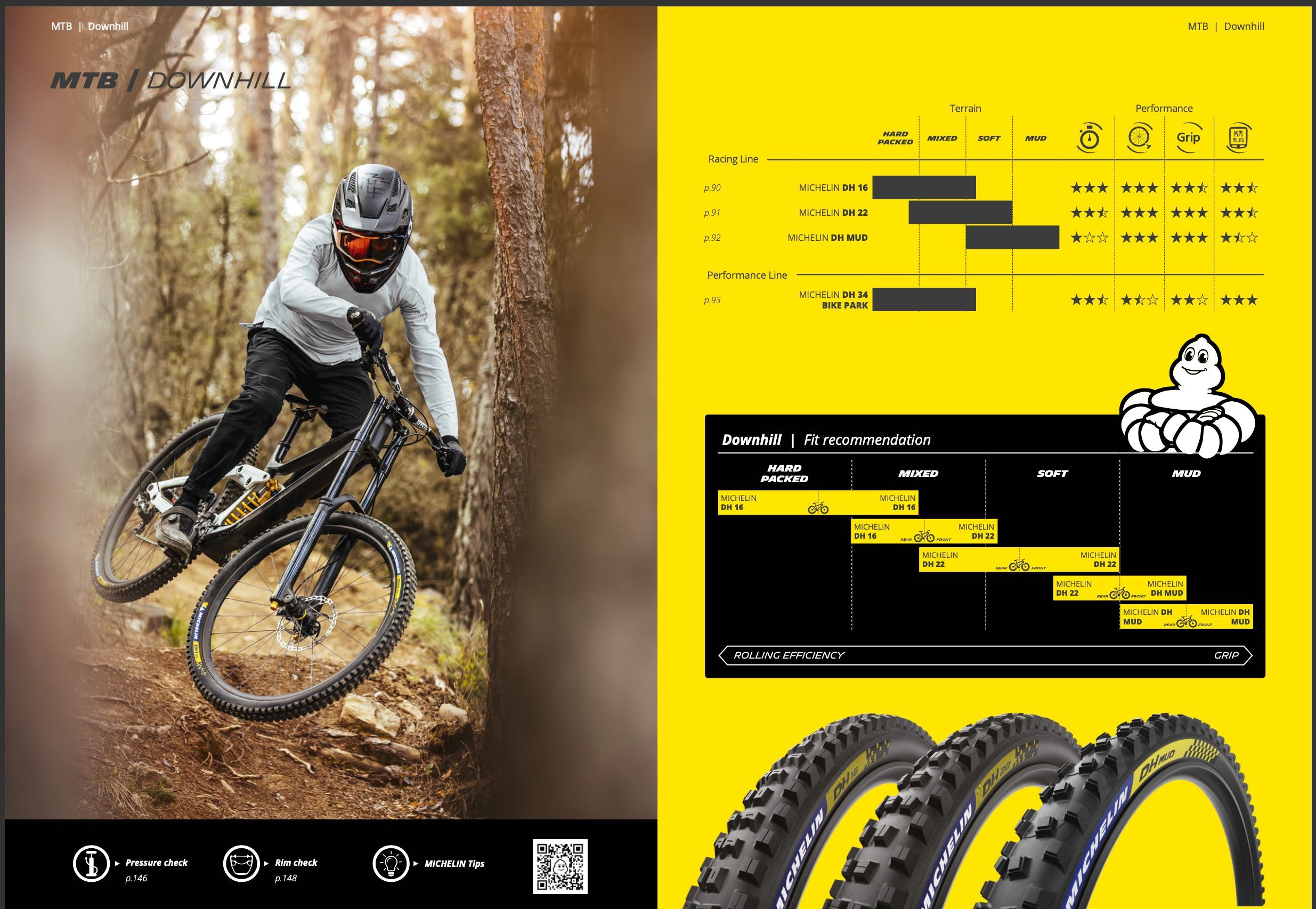 Opona Michelin DH16 29X2.40 RACING LINE Kevlar 2024 nowość!