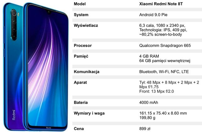Xiaomi Redmi 8T niebieski