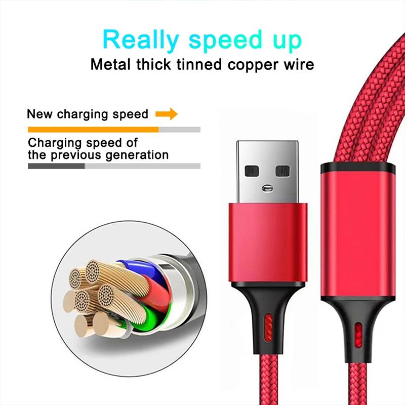 Kabel USB - USB typ C / microUSB / szybkiego ładowania i 1,2 m