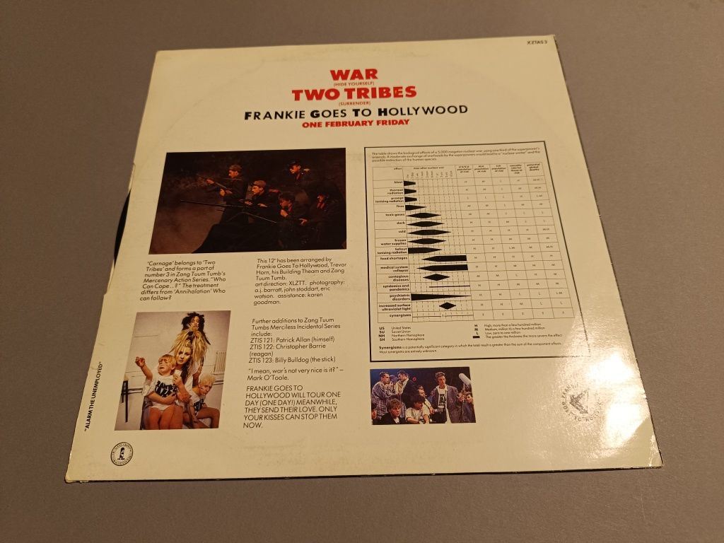 Frankie goes to Hollywood, two tribes, 1press UK, 1984, Vg-