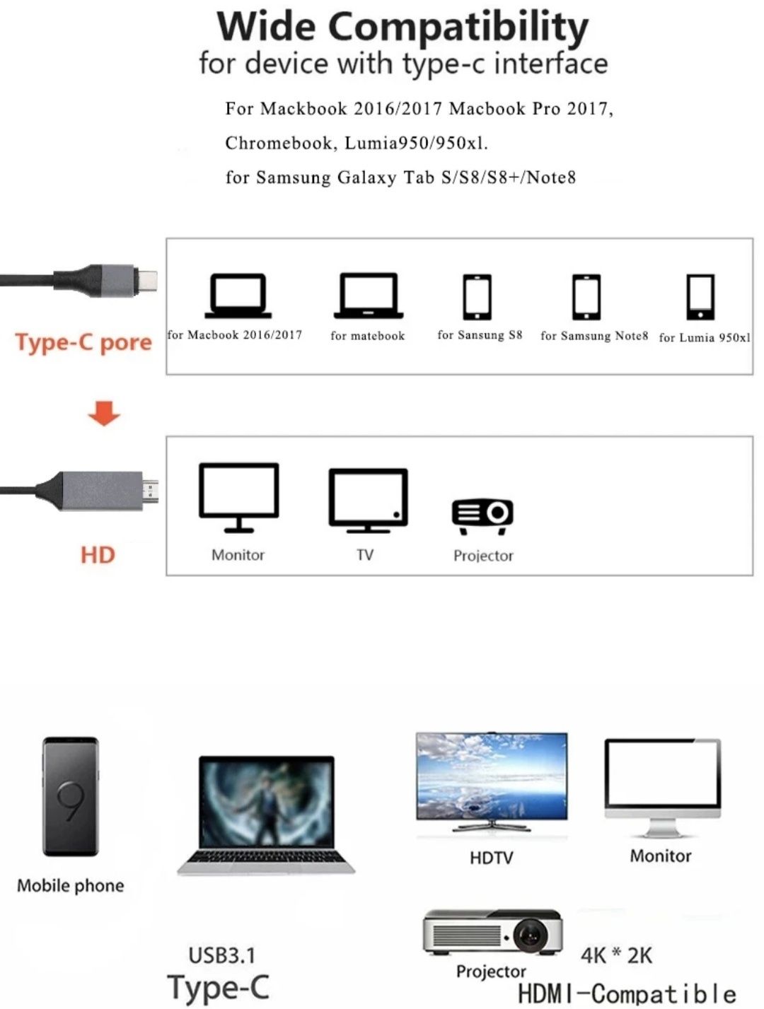 Hdmi type c кабель