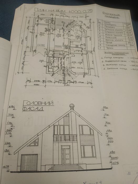 СУПЕР Ділянка 12 км від Ужгорода