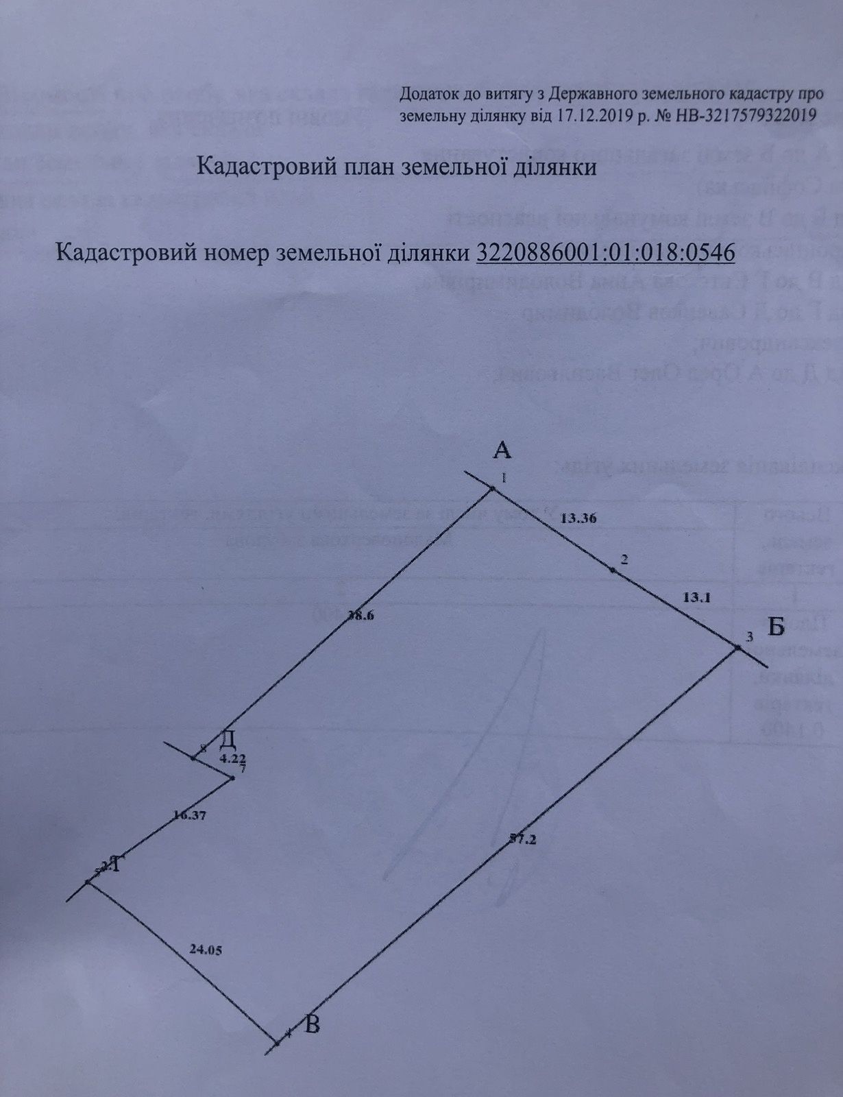 Проців, під будівництво, Бориспіль, Гора, Ревне, Вороньків