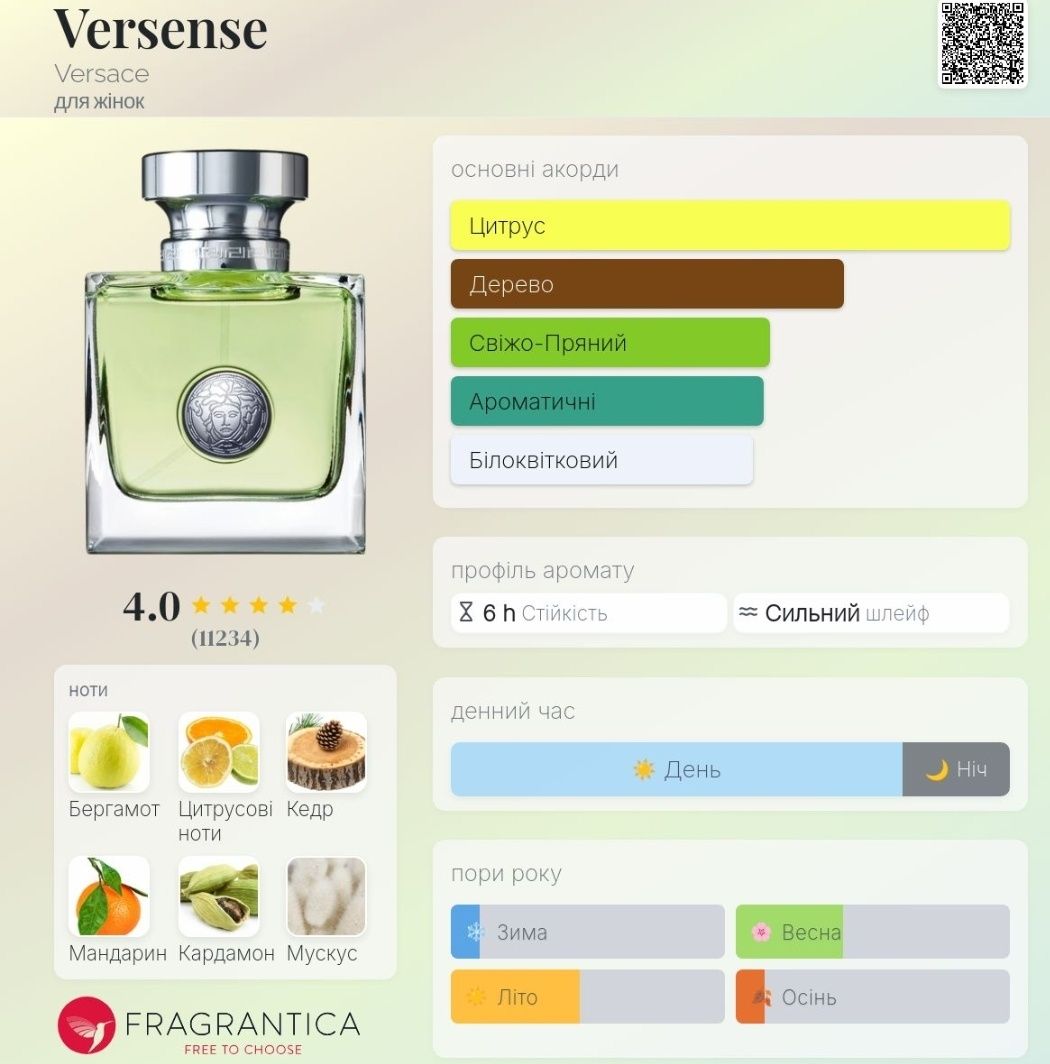 Versense Versace оригінал