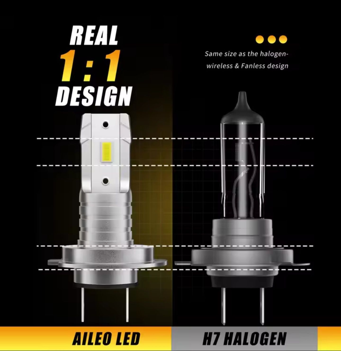 Lâmpadas LED H4 e H7