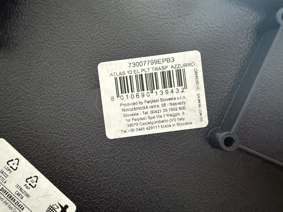 Переноска для тварин