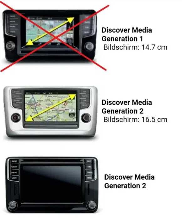 VOLKSWAGEN VW - Cartão SD GPS Nav AS MIB 2 Discovery Media EU V18 2024