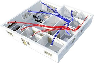 Wentylacja mechaniczna, rekuperacja - projekt i wykonanie