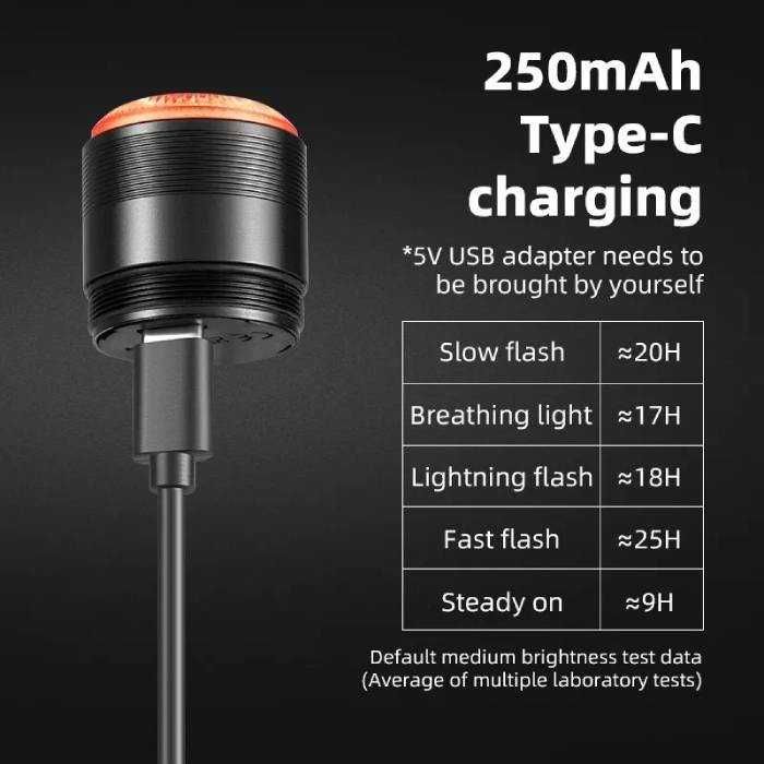 Lampka rowerowa tylna pod siodło ROCKBROS Q5 mini