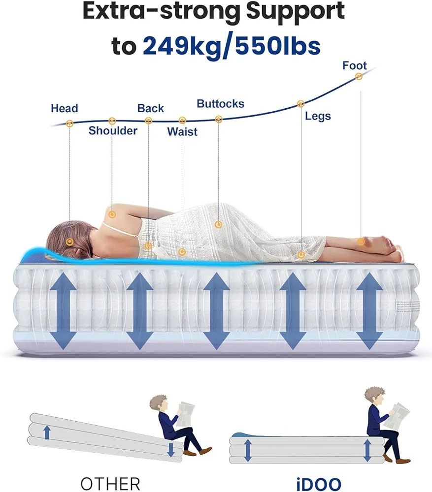 Materac iDoo AirMattress I-C-013