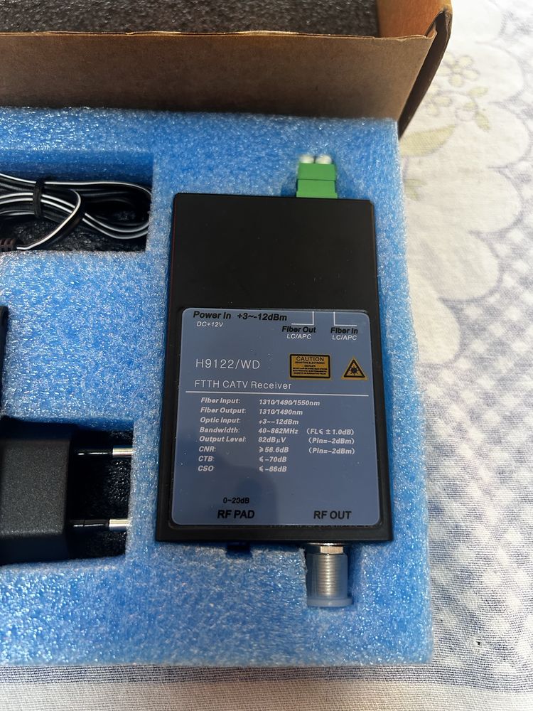 Conversor ftth para fibra RF