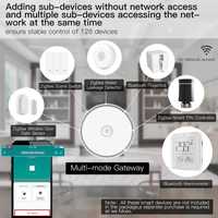Smart Bramka MOES Multi Gateway ZigBee 3.0 WiFi Bluetooth