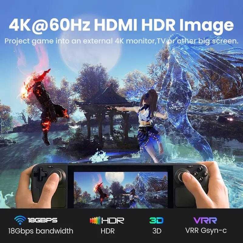 Док-станция Ugreen 6в1 Steam Deck (HDMI/Ethernet/3хUSB 3.0/USB-C 100W)
