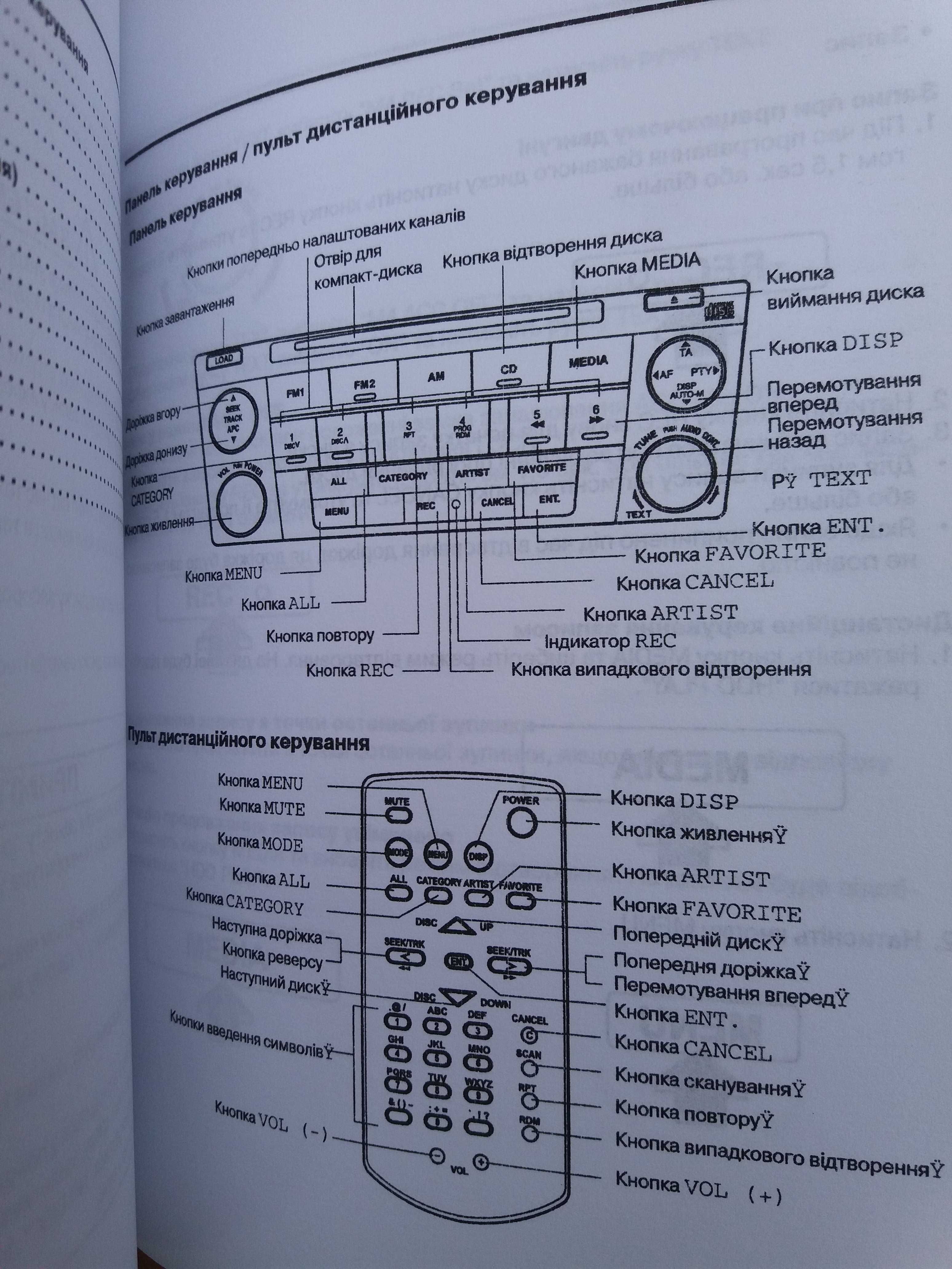 Інструкція з експлуатаціі.(Руководство по єксплуатации) Mazda 6 2003+