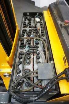 Eletromecânica / solar