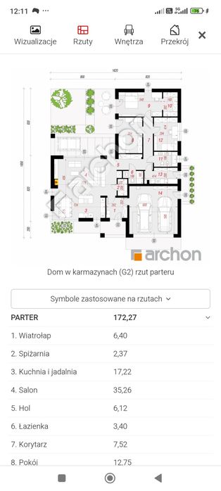 Sprzedam dom projekt Archon w Karmazynach G2