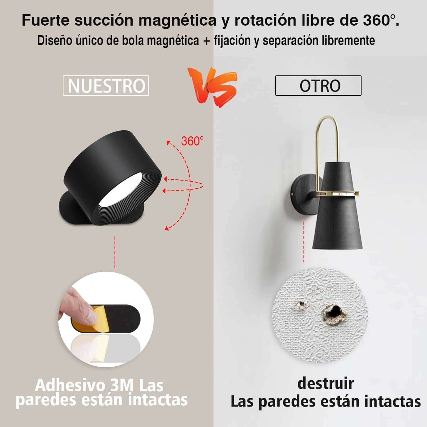 Candeeiro de parede LED rotativo 360º