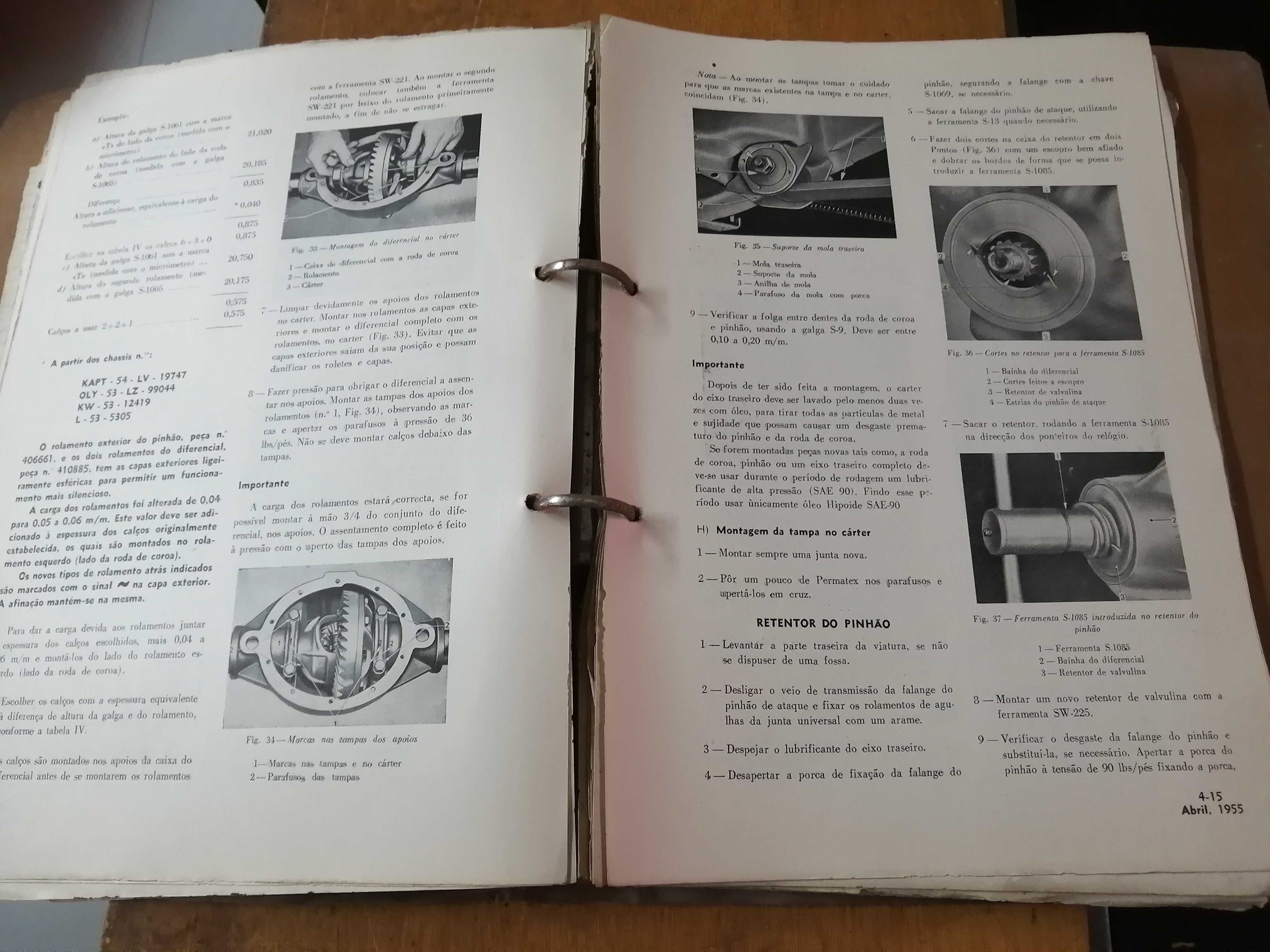 Manuais antigos de reparação auto